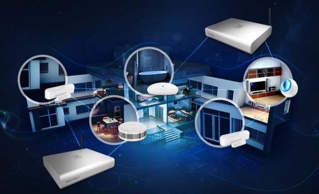 Hệ thống cảm biến Fibaro