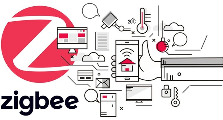 Sóng không dây Zigbee