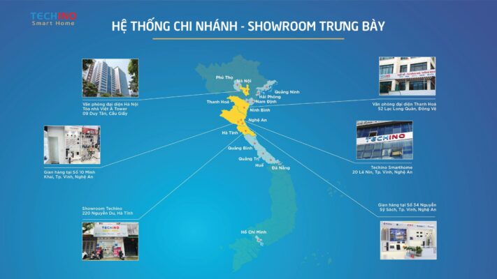 Techino SmartHome với sứ mệnh phủ sóng khắp toàn quốc
