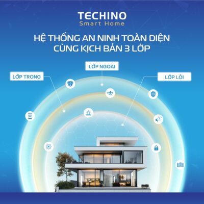 Hệ thống an ninh toàn diện cùng kịch bản 3 lớp